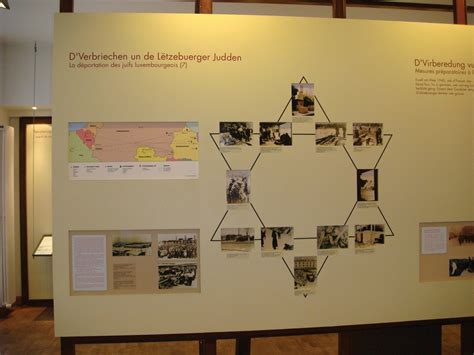 Musée-Mémorial de la Déportation Luxembourg City